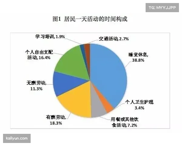 中超生态建设与俱乐部财务健康的可持续发展路径研究