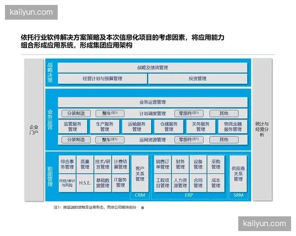赛事组织架构向数字化扁平化转变，视频中心效率成核心